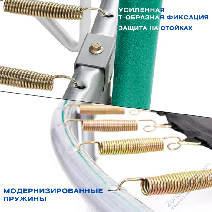 Батут с защитной сеткой Perfetto Sport 12 Dynamics диаметр 3,7 м Батут с защитной сеткой Perfetto Sport 12 Dynamics диаметр 3,7 м