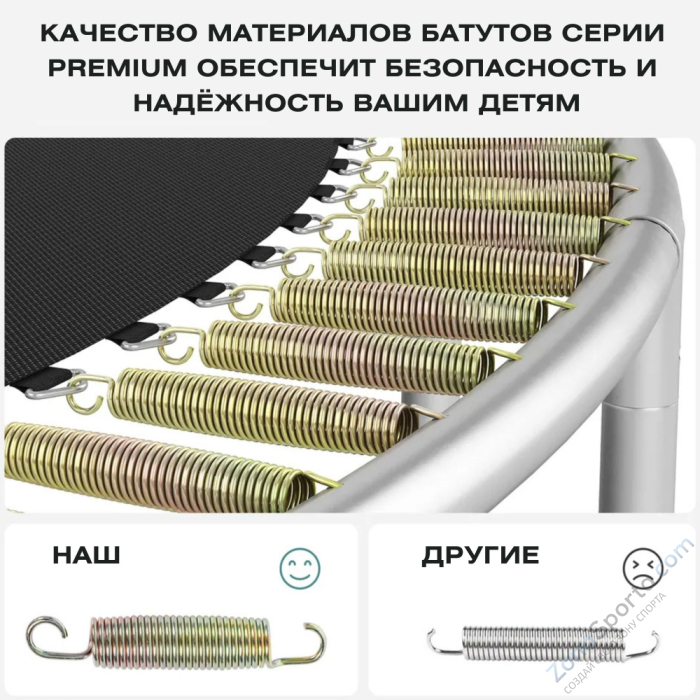 Батут с защитной сеткой Perfetto Sport Activity 14 диаметр 4,3 м синий