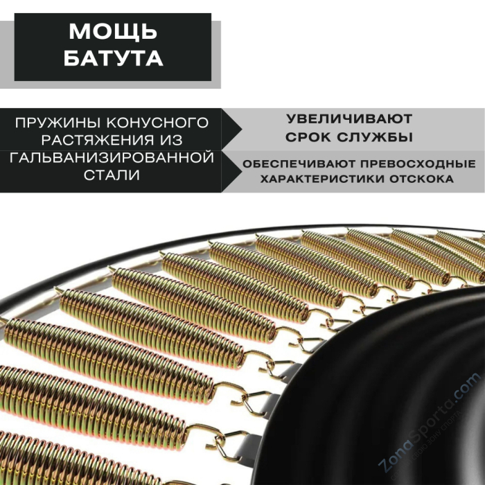 Батут с защитной сеткой Perfetto Sport Premium Moving 12 диаметр 3,70 м зеленый Батут с защитной сеткой Perfetto Sport Premium Moving 12 диаметр 3,70 м зеленый