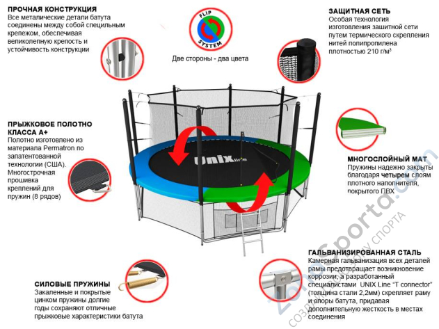 Батут Unix Line Classic 12 ft (inside) Батут Unix Line Classic 12 ft (inside)