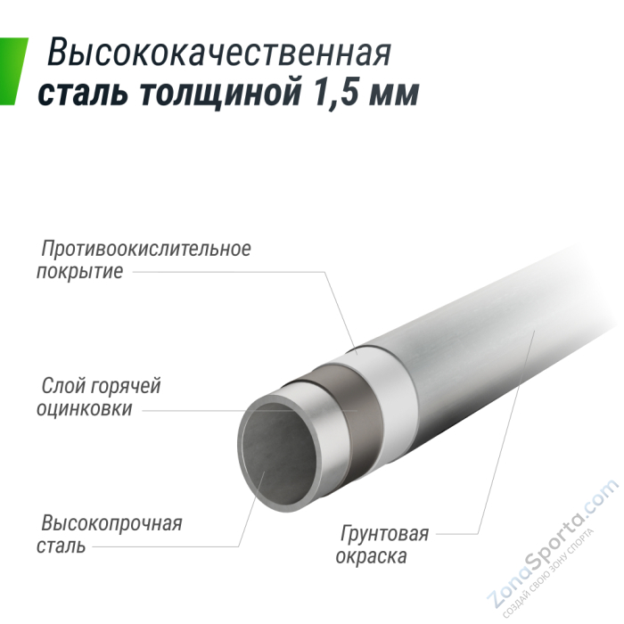 Батут Unix Line Supreme Basic 12 ft (blue) Батут Unix Line Supreme Basic 12 ft (blue)