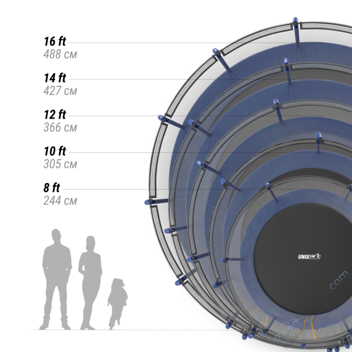 Батут Unix Line Supreme Basic 12 ft (blue) Батут Unix Line Supreme Basic 12 ft (blue)