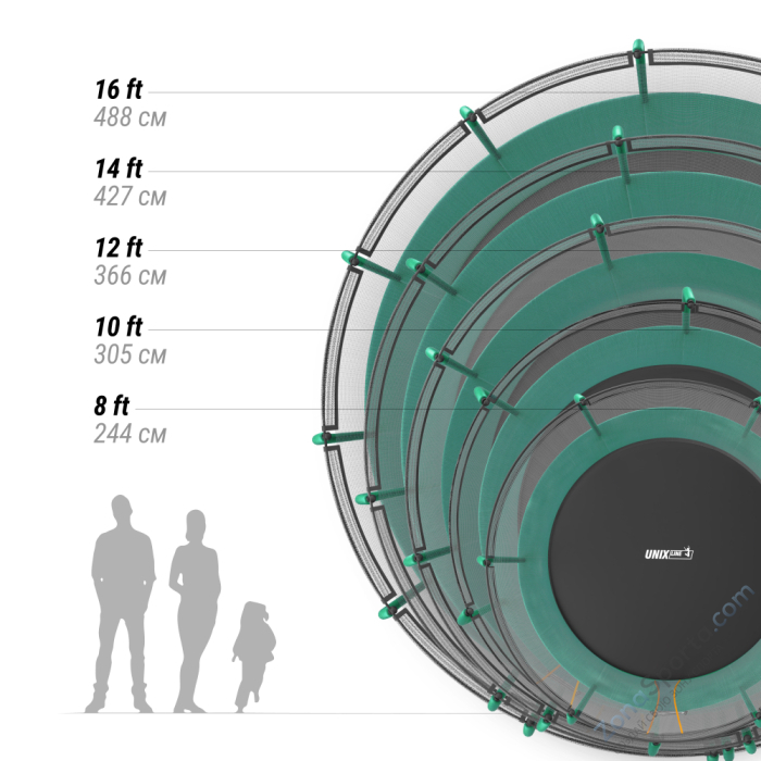 Батут Unix Line Supreme Basic 12 ft (green) Батут Unix Line Supreme Basic 12 ft (green)