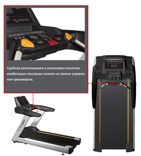 Беговая дорожка Kraft Fitness PK12L