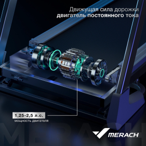 Беговая дорожка домашняя Merach X1C10