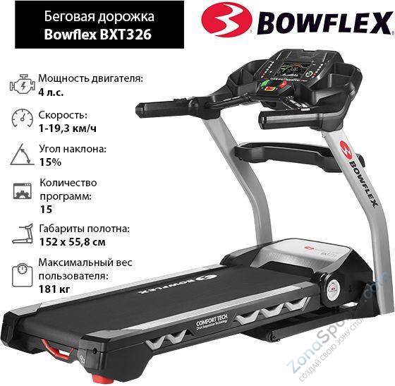 Беговая дорожка Bowflex BXT326
