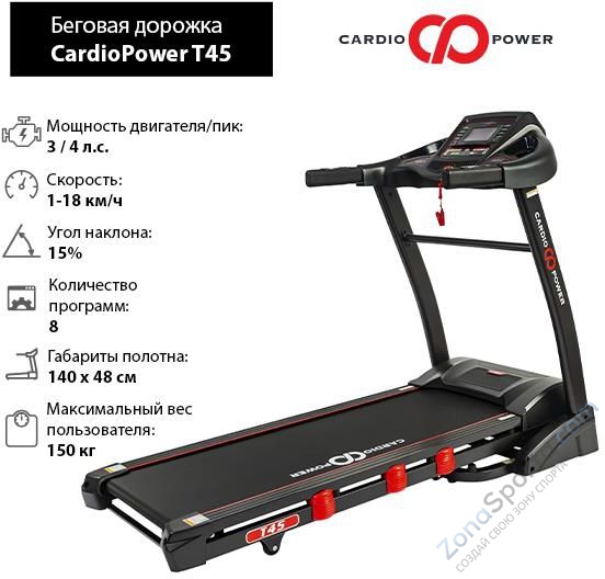 Беговая дорожка CardioPower T45