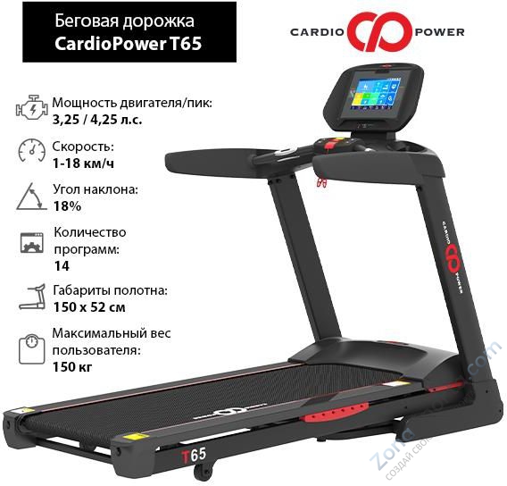 Беговая дорожка CardioPower T65 (2021)