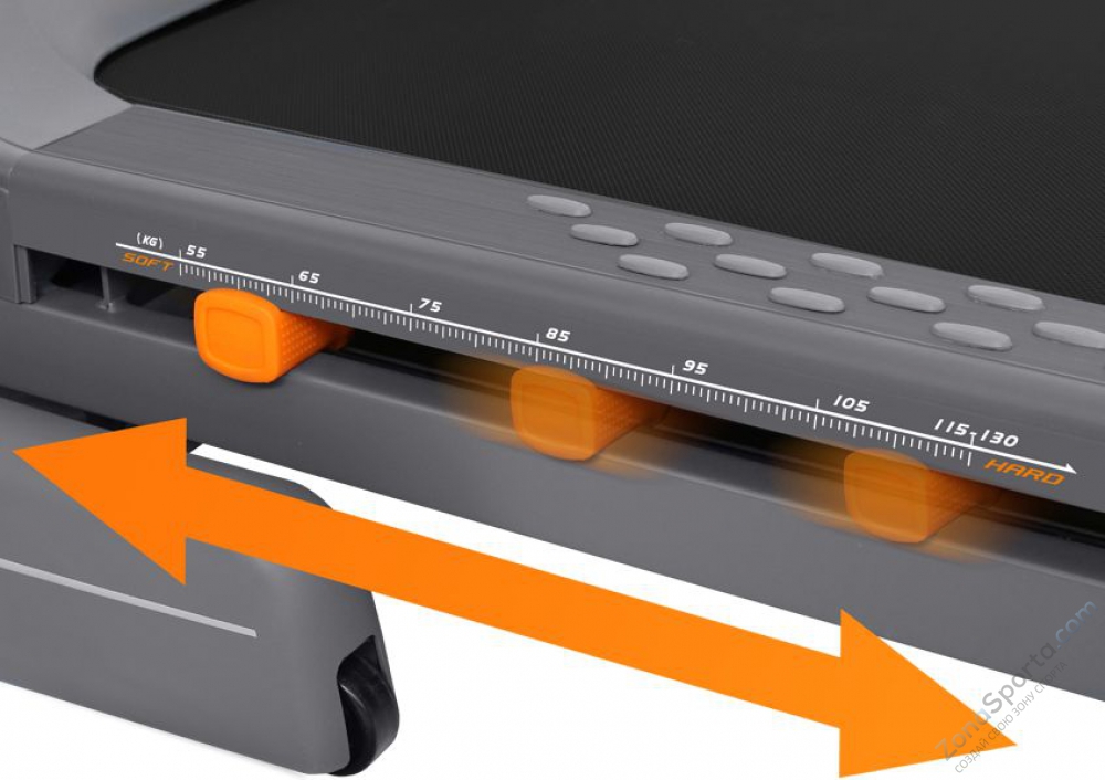 Беговая дорожка Svensson Body Labs Ortholine Ultra Z