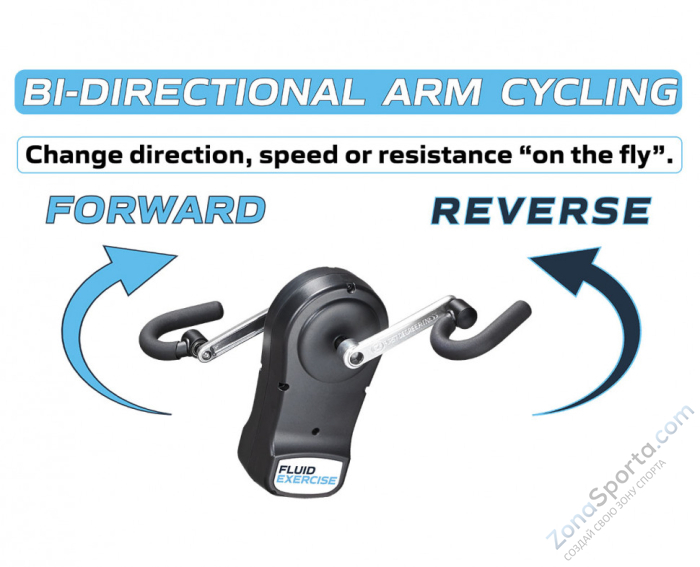 Эргометр E850 Club UBE