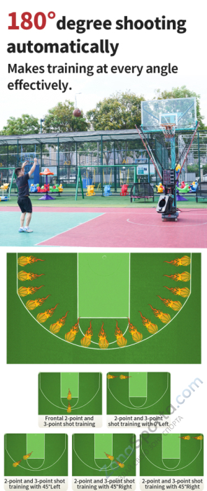 Машина для передачи баскетбольных мячей с дисплеем K2100A