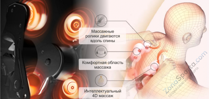 Массажное кресло Bodo Norton Black