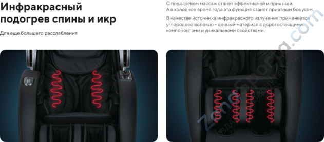 Массажное кресло Ergonova Robotouch 3 Universe Black