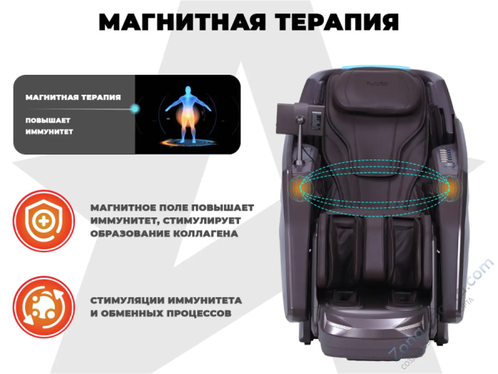 Массажное кресло Fujimo Excelsior Коричневый