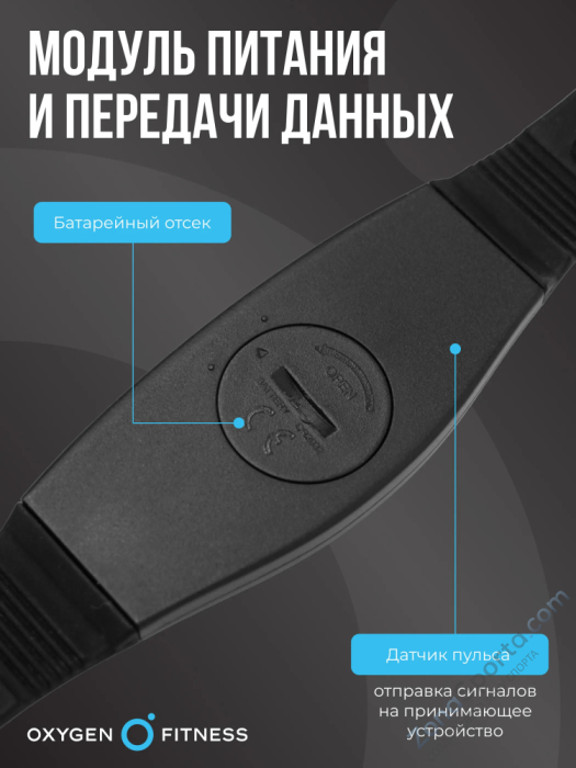 Нагрудный датчик пульса Oxygen Fitness Sense Pro (bluetooth) Нагрудный датчик пульса Oxygen Fitness Sense Pro (bluetooth)