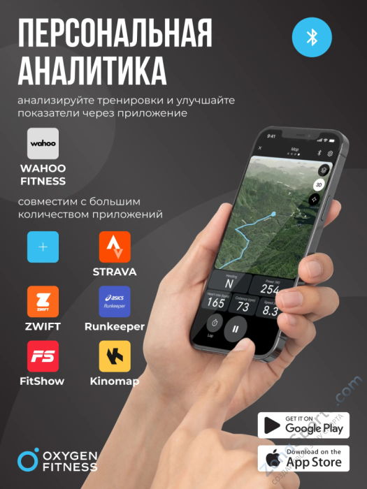 Нагрудный датчик пульса Oxygen Fitness Sense Pro (bluetooth) Нагрудный датчик пульса Oxygen Fitness Sense Pro (bluetooth)