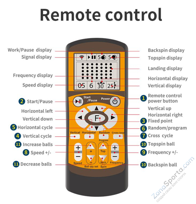 Профессиональный тренажер для волейбола V2201A