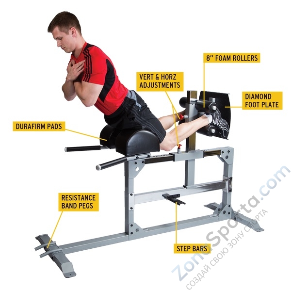 Римский стул регулируемый Body Solid SGH500