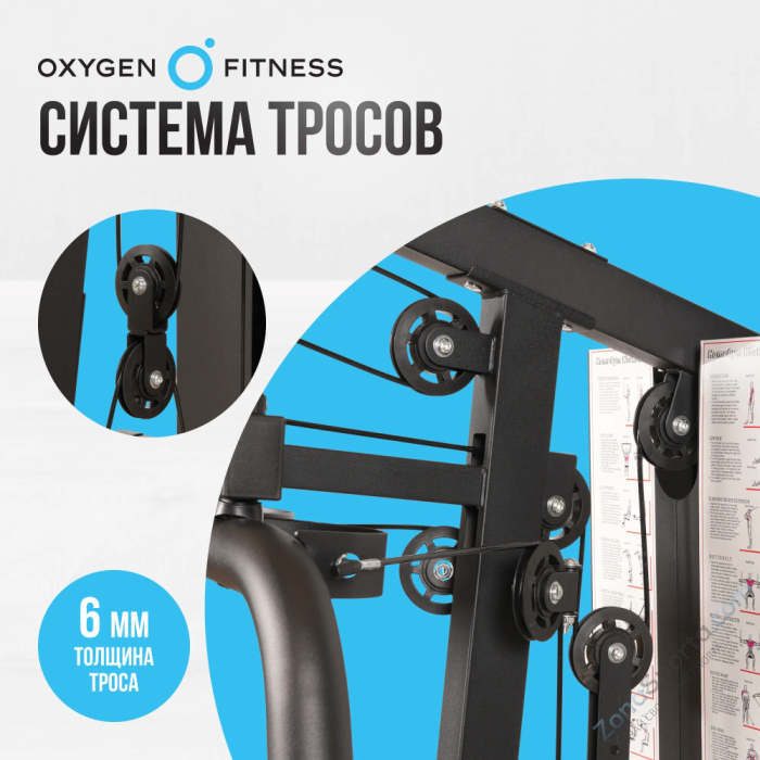 Силовой комплекс домашний Oxygen Fitness Nolan